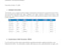 data cleansing in excel, formula auditing data cleansing  conditional formatting